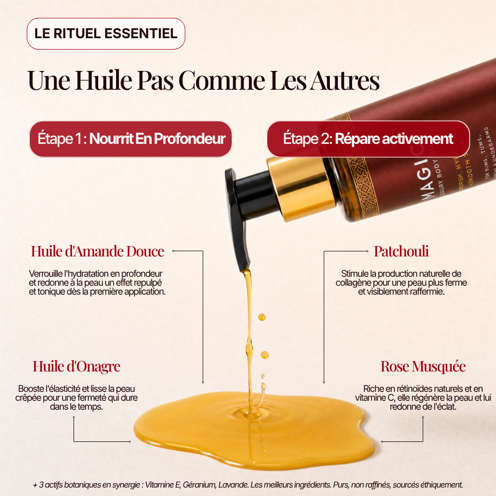 Otae® Huile de Corps